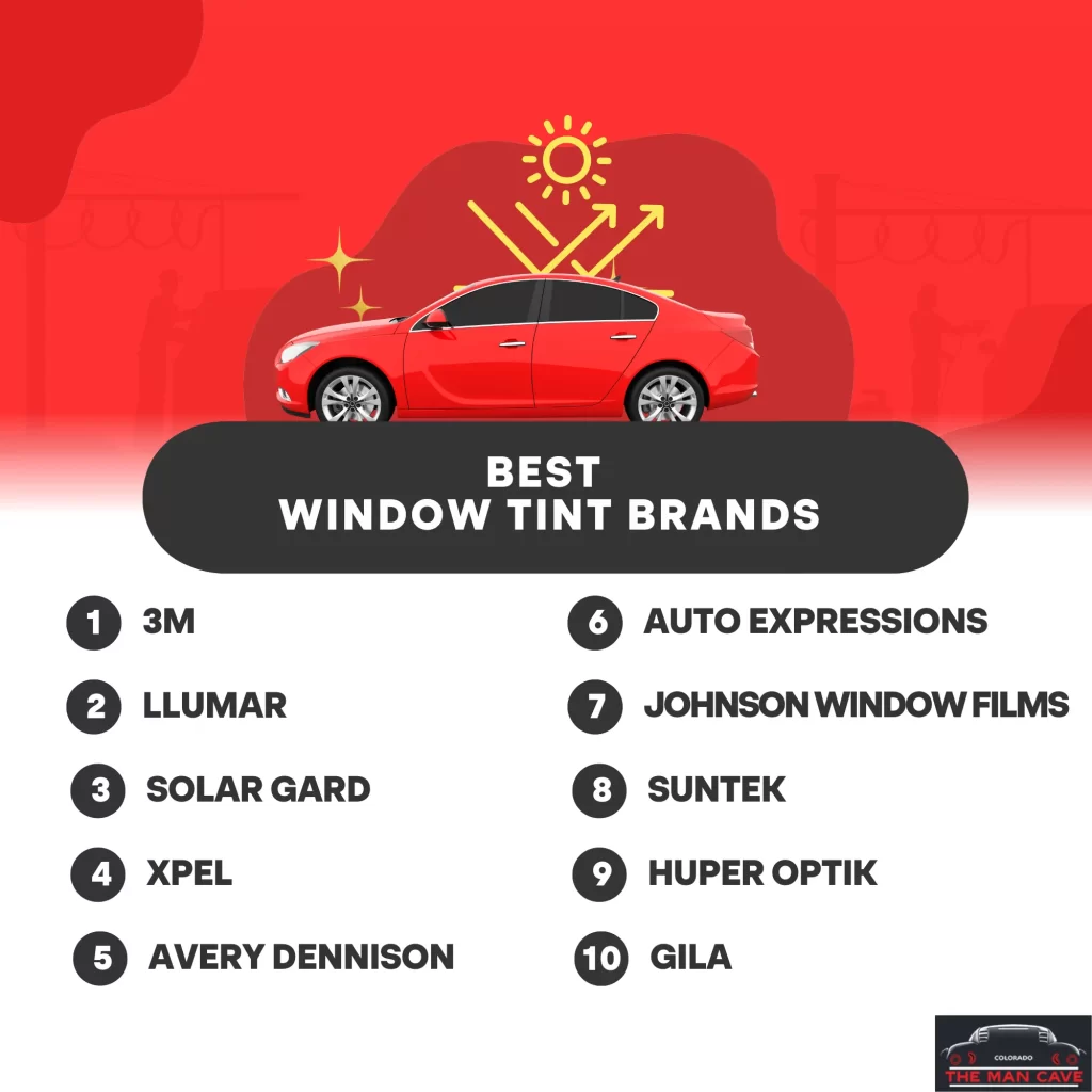 Best Window Tint Brands | MCC